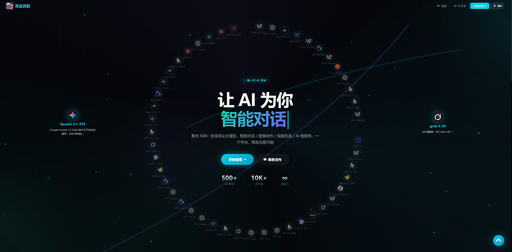 AIGC 自动化系统场景