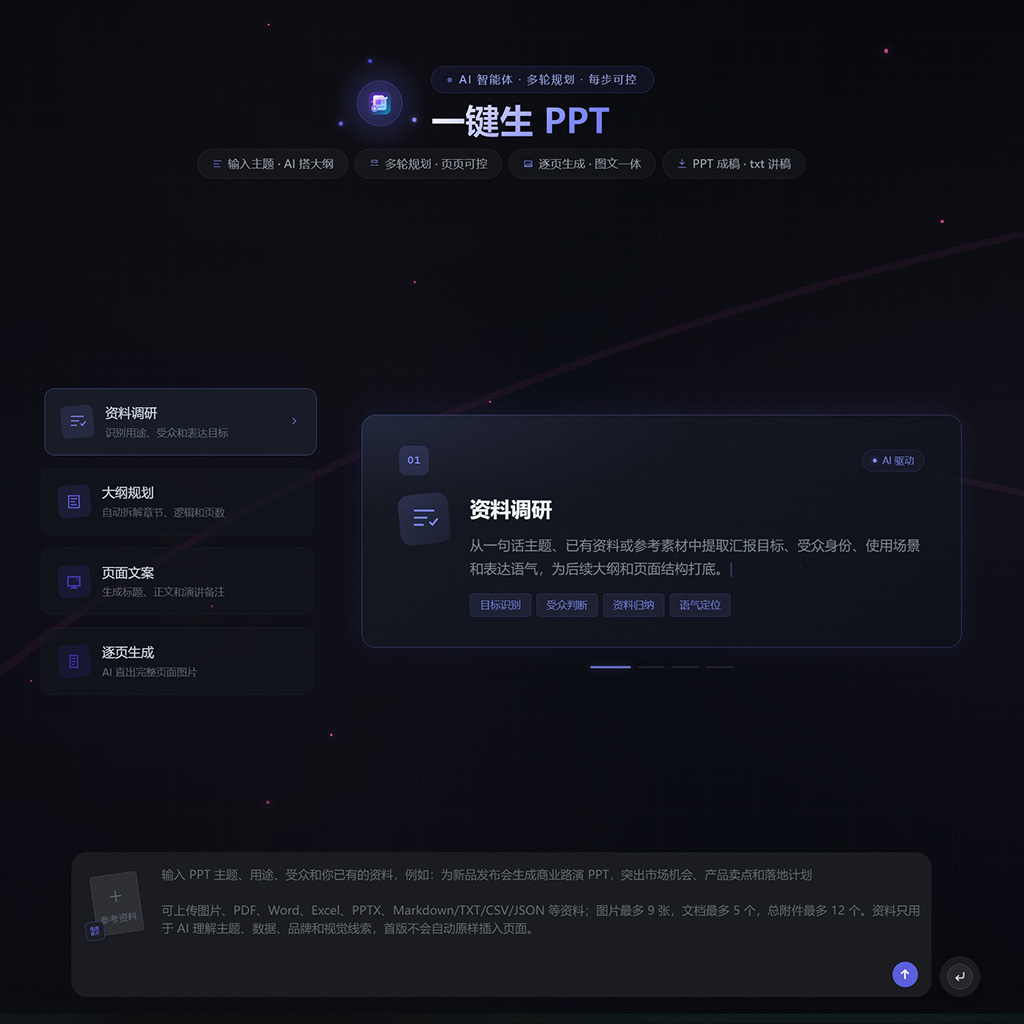 电商AI内容制作的风格示意（示意图）