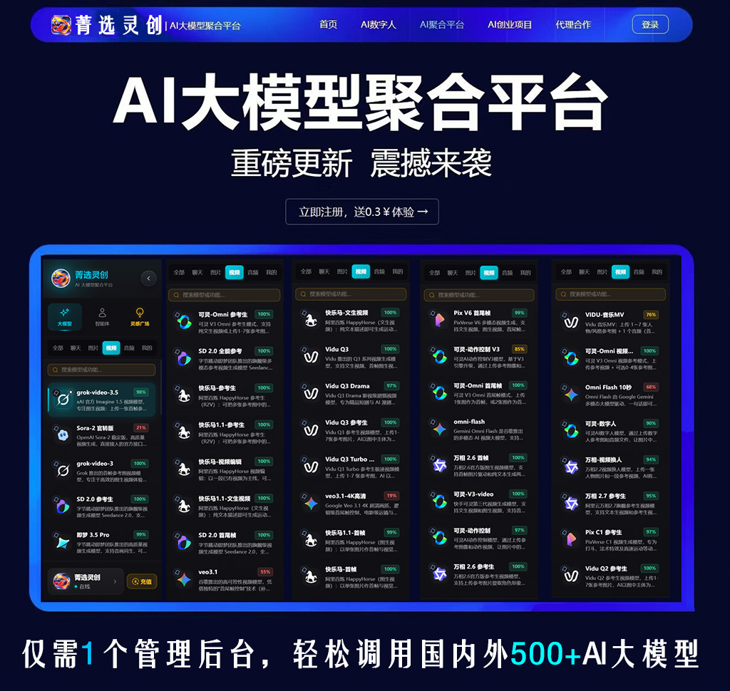 AIGC 视频创作场景